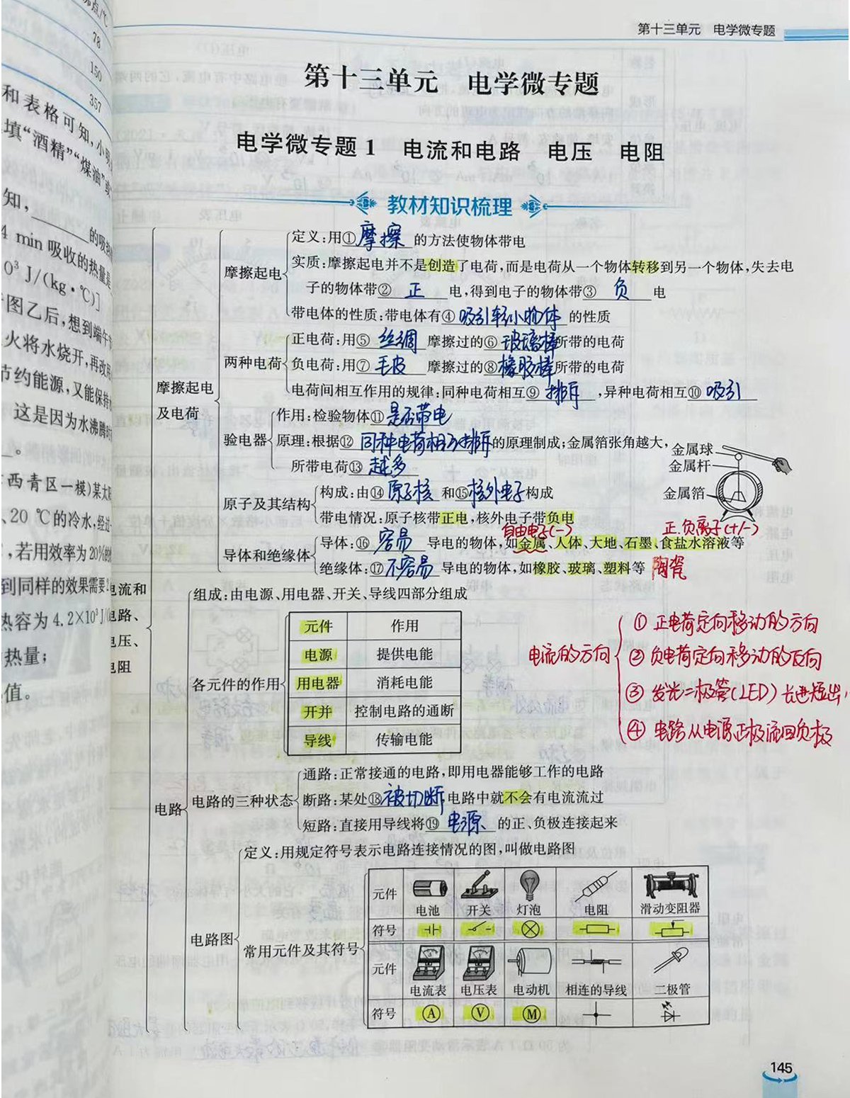 物理作业-5/8