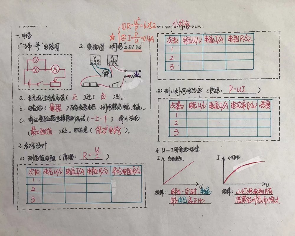 物理作业-2/10